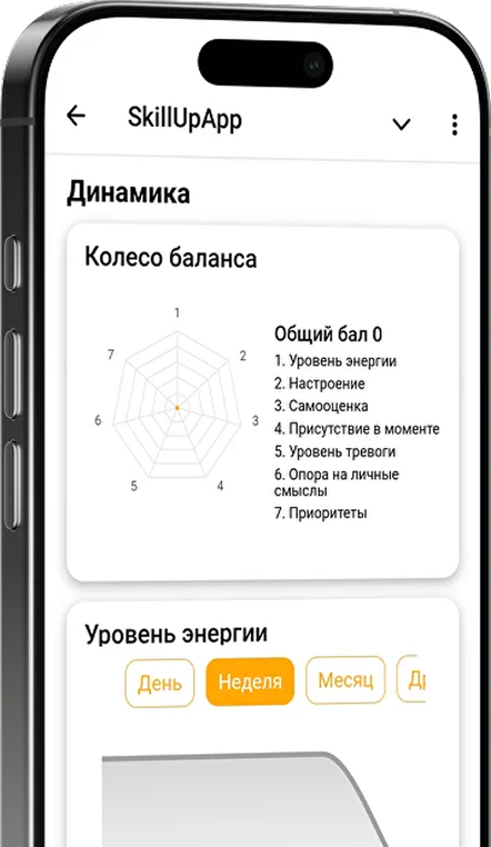 Приложение для отслеживания динамики терапии